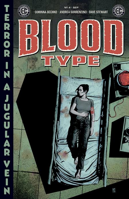 EC Blood Type #4 (of 4) Andrea Sorrentino Variant (2025)